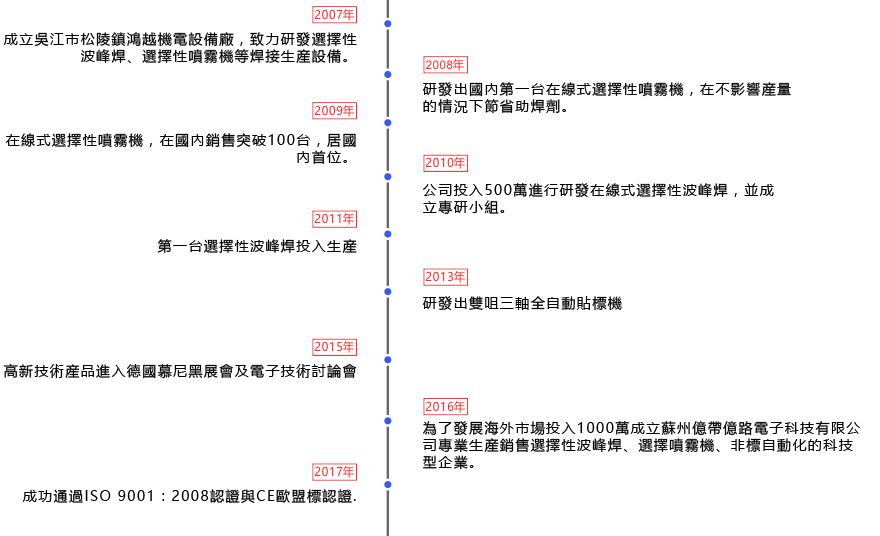 亚洲色欲久久久久综合网
